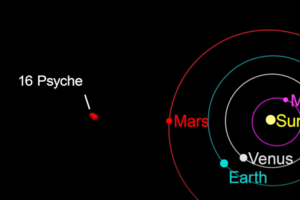 Psyche asteroide